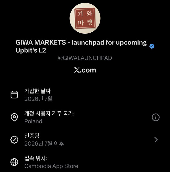 Screenshot of a Twitter/X profile for 'GIWA MARKETS - launchpad for upcoming Upbit's L2' (@GIWALAUNCHPAD), with Korean text indicating account creation date of July 2026, account user residence in Poland, and Cambodia App Store access.