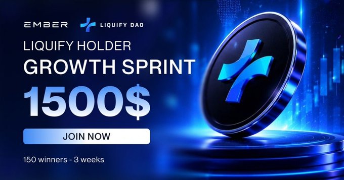 Promotional graphic for the "Liquify Holder Growth Sprint," a 3-week campaign by Liquify DAO and Ember Network offering a $1,500 total prize pool ($10 each) to 150 eligible participants who follow the required accounts and trade or hold $LIQUIFY, featuring a prominent 3D token render and a "Join Now" call-to-action.