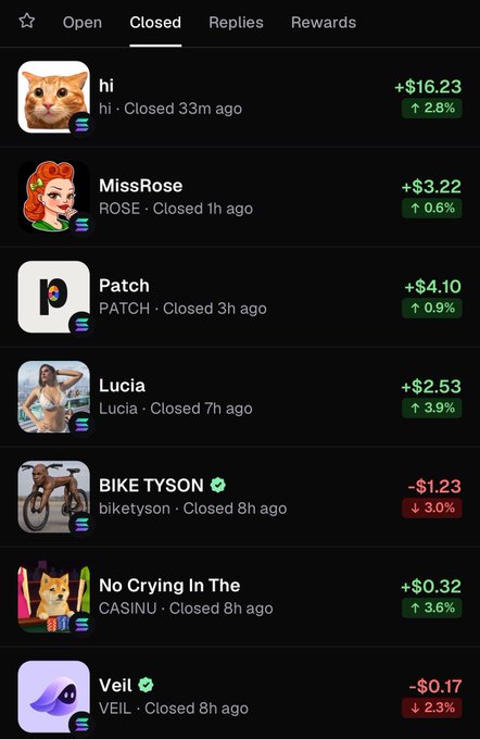 A mobile app screenshot displaying closed position trades including 'hi' (SOL) +$16.23, 'MissRose' (ROSE) +$3.22, 'Patch' (PATCH) +$4.10, 'Lucia' +$2.53, 'BIKE TYSON' -$1.23, 'No Crying In The' (CASINU) +$0.32, and 'Veil' (VEIL) -$0.17.