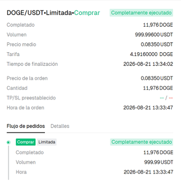 A cryptocurrency order confirmation screen showing a completed DOGE/USDT purchase of 11.976 DOGE for 999.999 USDT at 0.0835 USDT, timestamped 2026-08-21.