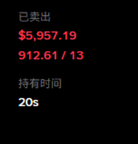 The image displays a graph with red numbers, which appear to show that a mining operation has brought in $5,957.19 into the account. The text on the screen reads "This mining thing is genuinely a blast—last night before bed, I mined, withdrew, and sold for a few thousand USDT." It seems like someone has recently mined Bitcoins or another form of digital currency and is now reaping the rewards. The post also mentions the person setting up four lottery numbers at 0.01 each after waking up to find they had won one small prize during the mining operation.