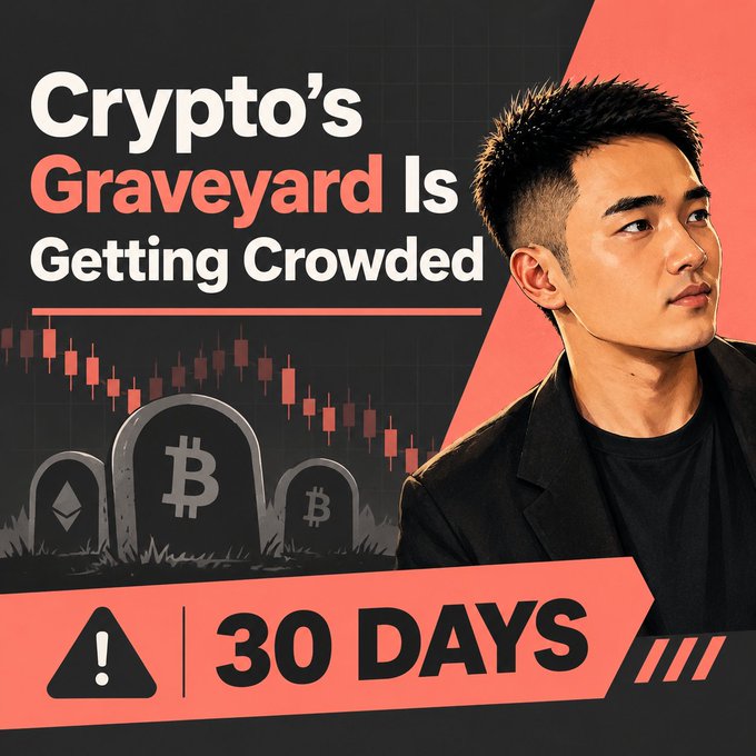 A YouTube thumbnail titled 'Crypto's Graveyard Is Getting Crowded' showing a young Asian man next to graphic illustrations of cryptocurrency gravestones and a declining stock chart, with a '30 DAYS' warning banner.