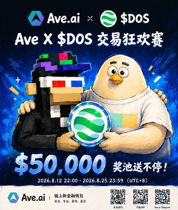 A promotional poster for an Ave.ai × $DOS trading event ('交易狂欢赛') featuring a Minecraft-style character and an egg mascot holding a $DOS coin, with a $50,000 prize pool running from 2026.8.12 22:00 to 2026.8.25 23:59 (UTC+8).