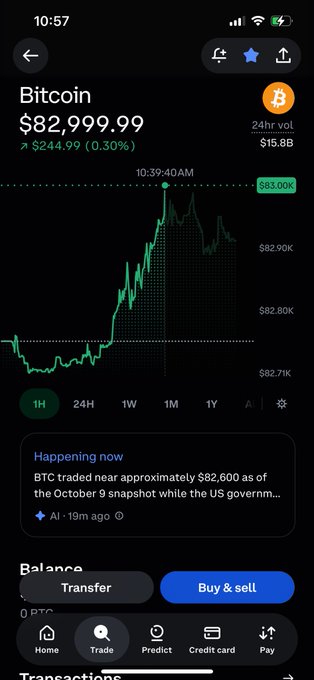 A mobile app screenshot showing the Bitcoin price at $82,999.99 with a positive change of $244.99 (0.30%) and a "Happening now" news update.