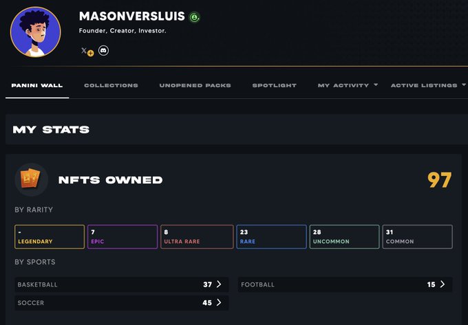 The Panini Wall profile of MasonVersluis shows he owns 97 NFTs, with items categorized by rarity and sport. This aligns with the post stating the Panini Blockchain collection is growing, as it showcases an active collector within the platform.