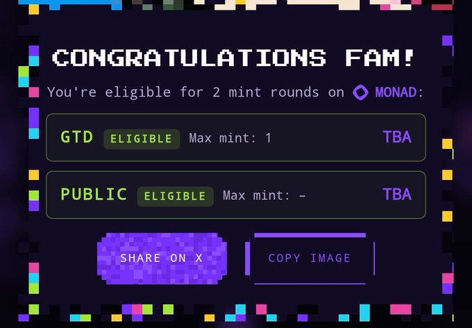 A pixel-art styled congratulatory graphic announcing eligibility for 2 MONAD mint rounds, displaying "GTD ELIGIBLE" (Max mint: 1) and "PUBLIC ELIGIBLE" options, both marked "TBA," with options to "SHARE ON X" or "COPY IMAGE." The image relates to the post by confirming the user's mint eligibility and excitement for the upcoming Sunday MON mint event.