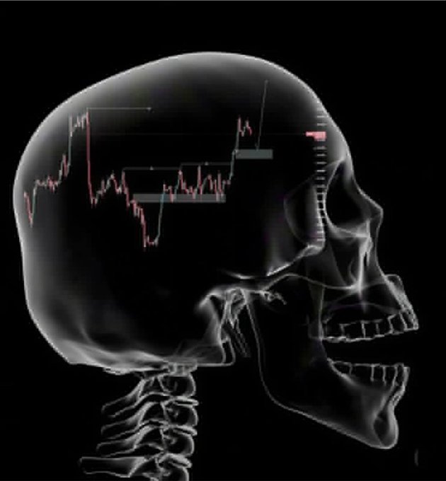 A translucent X-ray view of a human skull in profile features a red and white stock chart projected inside the cranium, symbolizing market analysis or financial "brainpower." The post "Gngn" appears to be a casual reference or reaction to the market activity depicted, possibly alluding to a specific ticker (such as GNGN or Gogo Inc.) often associated with volatile trading charts.