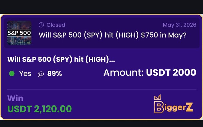 The image shows a close-up of an item displayed, possibly a post, but not sure if it's from @biggerztrends or another website. The content seems to be related to a discussion about stock trading strategies. The main focus is on a video that says, "S&P 500 (SPY) hit (High) $750 in May." This information can potentially affect the outcome of some stake transactions. Furthermore, there are two additional posts listed below the primary one, which may contain more relevant content related to trading or stock market trends.