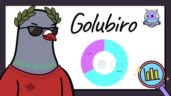 Presentation slide titled 'Golubiro' featuring a cartoon pigeon character with sunglasses, a laurel wreath, and a red sweater, alongside a donut chart showing 67.0% and 33.0% and a magnifying glass graphic with a bar chart.