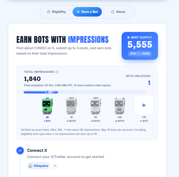 A web dashboard shows “EARN BOTS WITH IMPRESSIONS,” with tabs for “Eligibility,” “Earn a Bot,” and “About.” It displays “TOTAL IMPRESSIONS 1,840,” “BOTS UNLOCKED 1,” “MINT SUPPLY 5,555 GTD + FCFS,” and a “Connect X” section for @heyvaro.