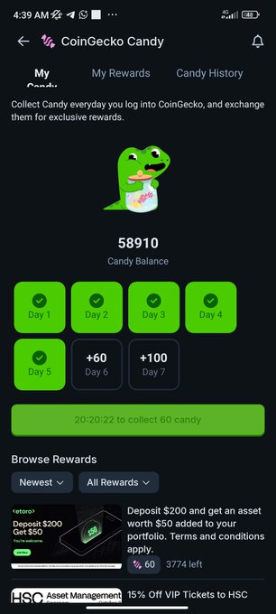 A screenshot of the CoinGecko Candy rewards page showing a balance of 58,910 candy, with daily check-in buttons for Days 1-7.