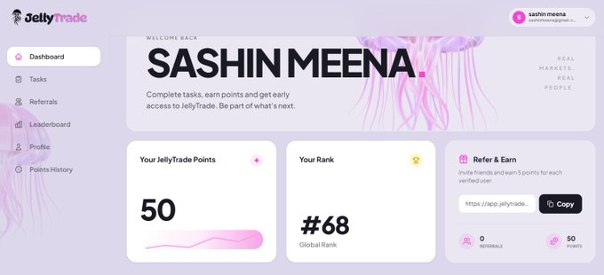 A JellyTrade dashboard showing user 'SASHIN MEENA' with 50 JellyTrade Points, a global rank of #68, and a referral link.