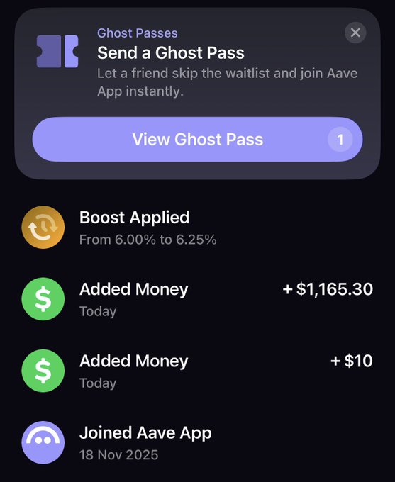 A mobile app screen showing 'Ghost Passes' notification with 'Send a Ghost Pass' and 'View Ghost Pass' (1), plus activity log entries: 'Boost Applied From 6.00% to 6.25%', 'Added Money +$1,165.30 Today', 'Added Money +$10 Today', and 'Joined Aave App 18 Nov 2025'.