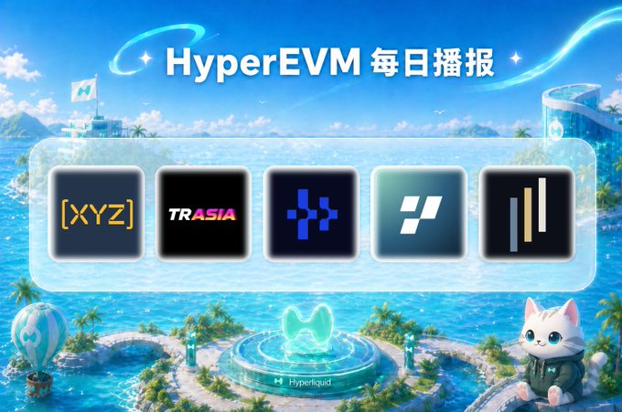 A vibrant banner titled 'HyperEVM 毎日播報' featuring logos for projects including [XYZ], TRASIA, and Hyperliquid, set against a tropical ocean backdrop with a cartoon cat mascot in the corner.
