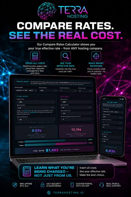 A Terra Hosting advertisement comparing rates between Terro and another company, showing a savings of $1,493 per 12 months with features like 99% uptime, 24/7 security, and custom portal.