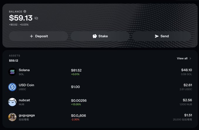The image shows a cryptocurrency wallet dashboard displaying a balance of $59.13 (+$0.02, +0.03%), with assets including Solana (SOL) at $48.10, USD Coin (USDC) at $2.61, nubcat (NUB) at $2.56, and gugugaga at $1.51, along with Deposit, Stake, and Send action buttons. The wallet's modest $59.13 total—spread across a mix of established assets and meme coins like NUB and "gugugaga"—visually echoes the post's reflection on the human drive to participate, even in small, speculative ways.