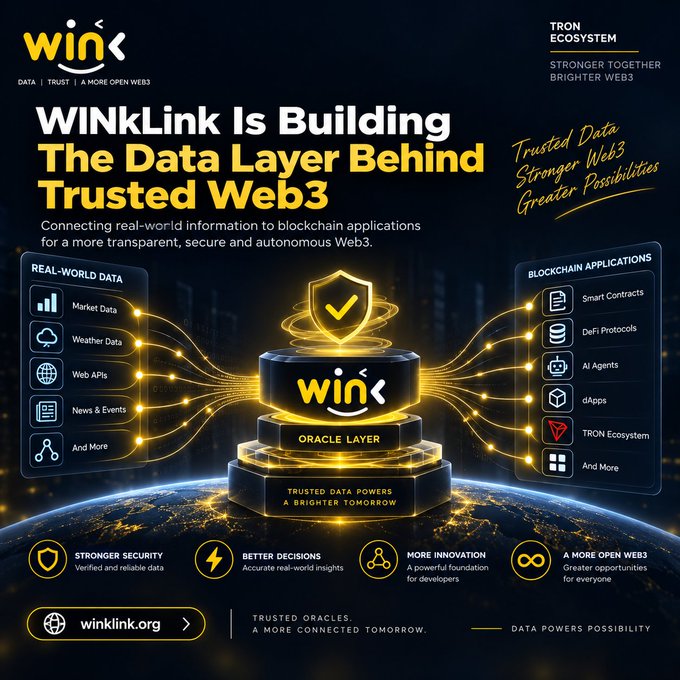 A promotional graphic for WINkLink titled 'WINkLink Is Building The Data Layer Behind Trusted Web3,' highlighting the TRON Ecosystem with sections for real-world data and blockchain applications.