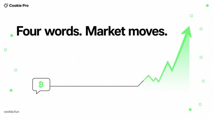 A minimalist graphic from Cookie Pro (cookie.fun) featuring the tagline "Four words. Market moves." alongside a green upward-trending chart arrow and a Bitcoin-themed speech bubble, visually illustrating how a brief social media post can trigger significant market reactions—fitting the post about Saylor's "8 ₿illion to serve" message sparking speculation of an $8B Bitcoin buy despite Strategy's silence on actual purchases.