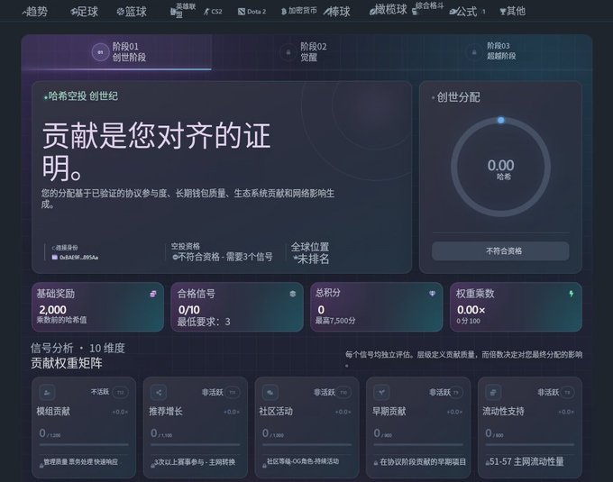 A dark-themed dashboard interface with Chinese text, displaying sections like '阶段01 创世阶段' and '阶段02 觉醒', a circular chart showing '0.00 哈希', and metrics including '基础奖励 2,000' and various signal contribution scores.