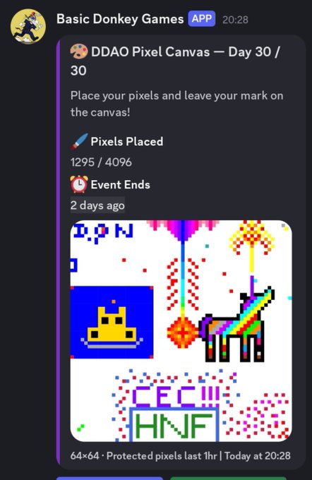 A screenshot of a Discord message from 'Basic Donkey Games' about a 'DDAO Pixel Canvas — Day 30 / 30' event, showing 1295/4096 pixels placed and ending 2 days ago, with pixel art including 'DON', 'CECI', and 'HNF'.