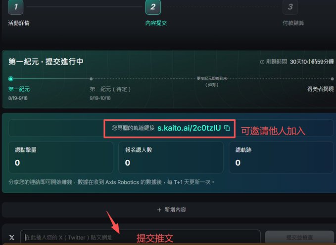 A dark-themed Chinese-language dashboard showing a submission in progress with a referral link (s.kaito.ai/2c0tzlU) and instructions to submit a tweet.