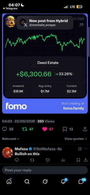 A Telegram post showing the same Fomo trading chart for 'Deed Estate' with a gain of '+$6,300.66 (+33.26%)' and a comment saying 'Bullish on this' from user Mufasa.