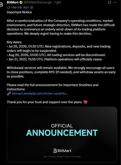 BitMart's official announcement posted on X detailing the orderly wind-down of its trading platform, with key dates including the suspension of new registrations on July 26, 2026, discontinuation of trading services on August 26, 2026, and official cessation of platform operations on January 31, 2027. The image reinforces the post's message by emphasizing the importance of users withdrawing their assets promptly rather than waiting until deadlines.