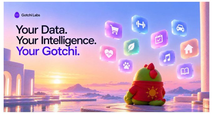 An advertisement for 'Gotchi Labs' with the text 'Your Data. Your Intelligence. Your Gotchi.' featuring a cartoon character and floating icons.