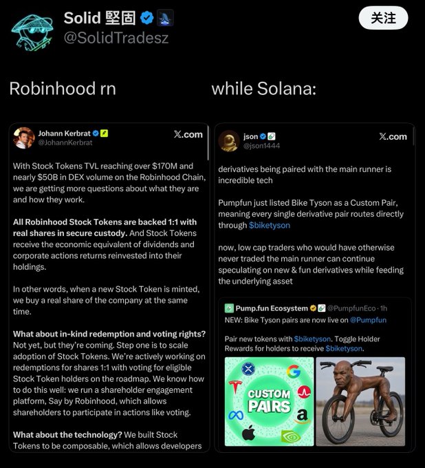 A Twitter/X post by @SolidTradesz comparing Robinhood's stock tokens to Solana's Pump.fun ecosystem, including tweets from Johann Kerbrat and Jason about stock tokens and custom derivatives pairs like 'Bike Tyson.'
