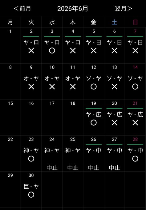 A screenshot of a June 2026 Japanese calendar showing recurring scheduled activities (ヤ, ヤ-日, オ-ヤ, etc.) with green underline highlights on dates 2-7, marked with ○ and × symbols and several "中止" (canceled) entries from June 24-28, visually reinforcing the post's sentiment about ongoing poor performance and repeated cycle of new lows.