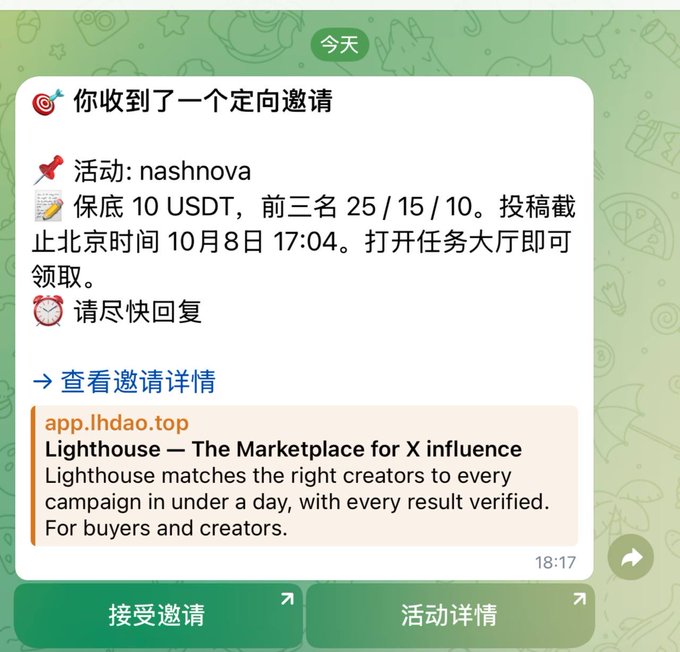 A Telegram message notification in a Chinese app showing a targeted invitation for an activity called 'nashnova' with a guaranteed minimum of 10 USDT, linking to app.lhdao.top for Lighthouse, a marketplace for X influence campaigns.