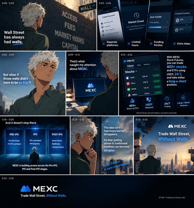 A six-panel storyboard for MEXC featuring a white-haired character, with the tagline "Trade Wall Street, Without Walls." and scenes highlighting stock trading features and the URL "https://wahoopredict.com/?r=Celestine" visible in image 3.