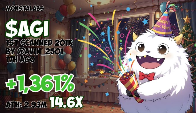 A promotional graphic for the '$AGI' token featuring a cute yeti mascot celebrating New Year's, with text showing 'Monstalabs', '+1,361%', 'ATH: 2.93M', and '14.6X'.