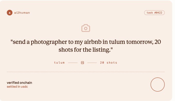 A screenshot of an 'ai2human' task (#0422) requesting: 'send a photographer to my airbnb in tulum tomorrow, 20 shots for the listing,' with tags for 'tulum' and '20 shots,' marked as 'verified onchain, settled in USDC.'