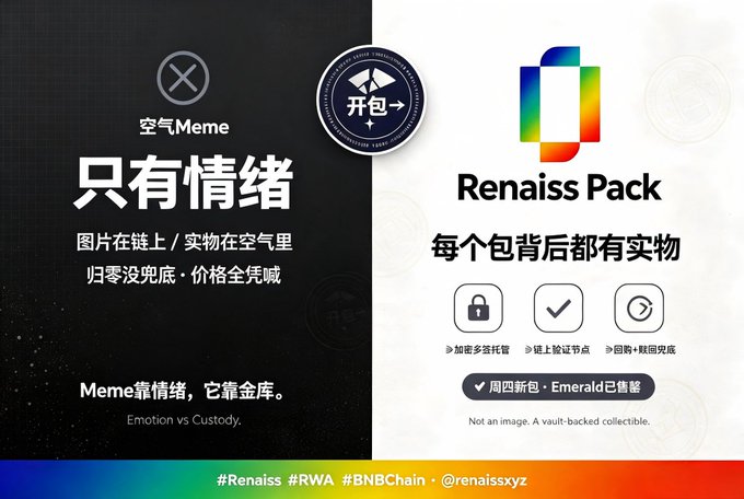 The image is a promotional comparison graphic contrasting "空气Meme" (Air Meme) with "Renaiss Pack," emphasizing RWA-backed collectibles on BNB Chain with the tagline "Not an image. A vault-backed collectible." It supports the post's announcement by highlighting last month's Emerald Pack's success and promoting Thursday's new RWA drop.