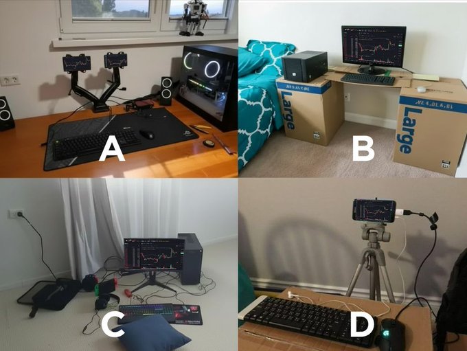 A four-panel comparison labeled A, B, C, and D showing different home trading/computer setups with monitors displaying charts and various peripherals like keyboards and mice.