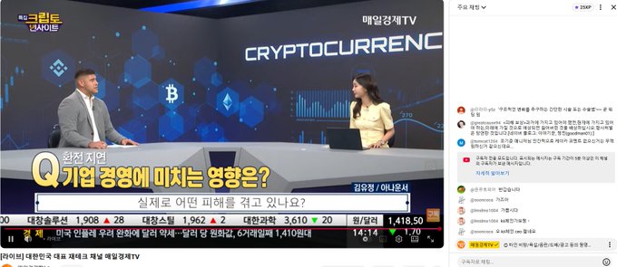 A Korean cryptocurrency TV broadcast screenshot from 매일경제TV showing a male and female presenter discussing '기업 경쟁에 미치는 영향?' (Impact on corporate competition), with Bitcoin (비트코인) at 1,418.50 (+2.78%) and market data ticker at the bottom.