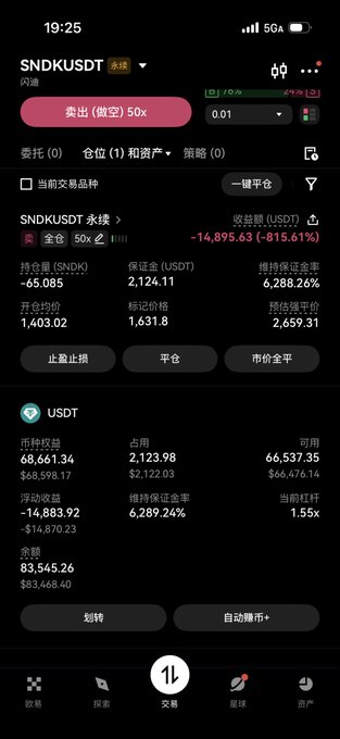 A mobile trading app screenshot shows a short position in SNDKUSDT perpetual futures with a leverage of 50x, displaying an unrealized loss of -14,895.63 USDT (-815.61%) on the bearish SNDK trade. The image reflects the post's bearish thesis on SanDisk ($SNDK) by showing a leveraged short position betting against the stock.