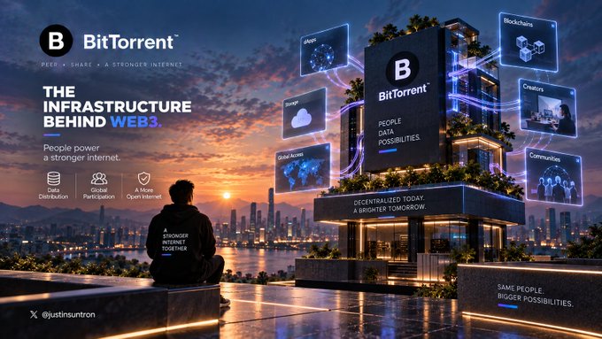 A BitTorrent promotional graphic titled 'THE INFRASTRUCTURE BEHIND WEB3', highlighting data distribution, global participation, and an open internet.