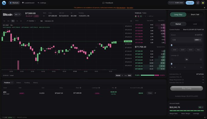 A cryptocurrency trading interface displaying Bitcoin (BTC-USDC) at $77,680.89 with a candlestick chart, order book, and long/buy trading panel on the right side.