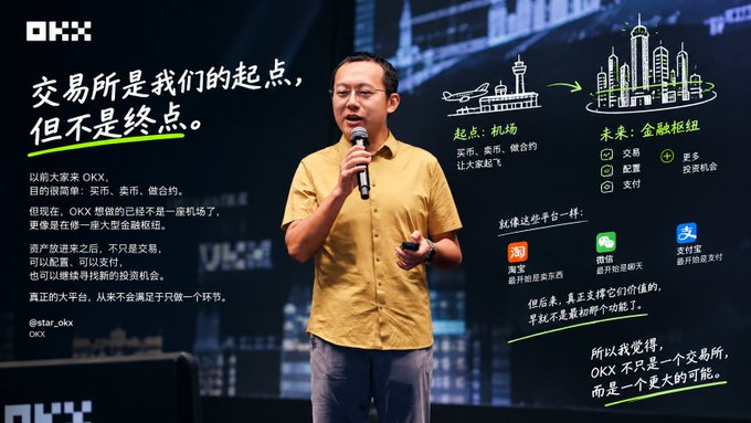 An Asian man in a yellow shirt speaking into a microphone at an OKX event, with a presentation slide in Chinese behind him stating '交易所是我们的起点，但不是终点' (The exchange is our starting point, not the endpoint).