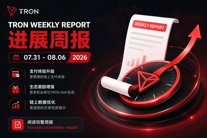 The image is a TRON Weekly Report promotional graphic for 07.31 - 08.06, 2026, featuring a stylized document and TRON logo with an upward arrow, highlighting key updates including payment experience upgrades, enhanced ecosystem incentives, and improved on-chain data optimization, with a link to read the full report at trondao.cn/weekly-report. The graphic visually reinforces the post's summary of TRON's week, which included advancements in payments, DeFi, and on-chain data—such as gasless transactions via Moonpay, $2.35M in TRON Carnival rewards from Binance Wallet, and improved USD transaction values on TRONSCAN.