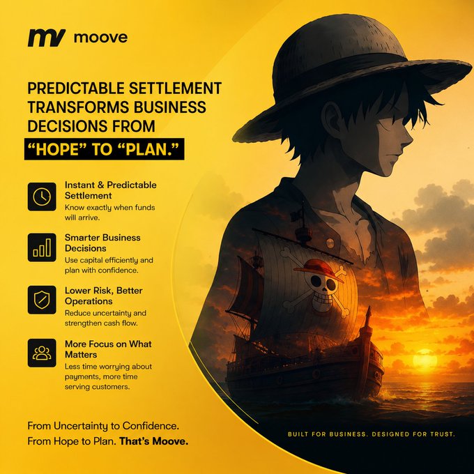 A yellow-toned advertisement for 'moove' featuring an anime-style character with a straw hat against a sunset, promoting 'Predictable Settlement' that transforms business decisions from 'hope' to 'plan' with features like instant settlement and lower risk operations.