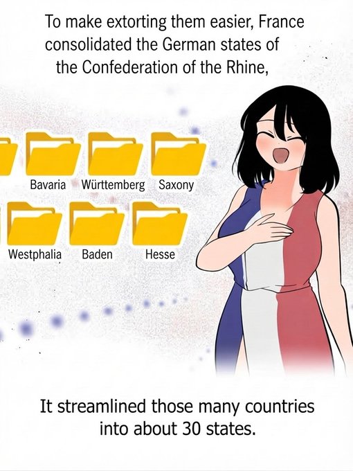 An educational illustration features an anime-style girl in a French flag-colored dress next to folders labeled 'Bavaria, Württemberg, Saxony, Westphalia, Baden, Hesse,' with text explaining that France consolidated the German states of the Confederation of the Rhine into about 30 states.