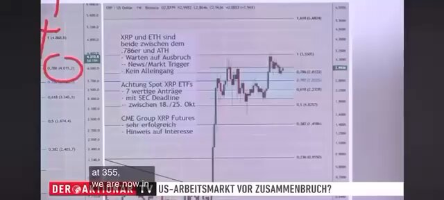 The image shows a chart of multiple lines representing different prices for a particular cryptocurrency called "XRP" (Ripple). The graph displays various scenarios with the price values fluctuating between a few dollars to several thousands. The scene also includes a caption that references German media outlets discussing the implications of XRP's price fluctuations, which seem to have spread across different sources. Additionally, a post on social media brings up Bitcoin and mentions a decentralized media network powered by the BXE token called Banx Media, integrating it into Chrome as an active feature.