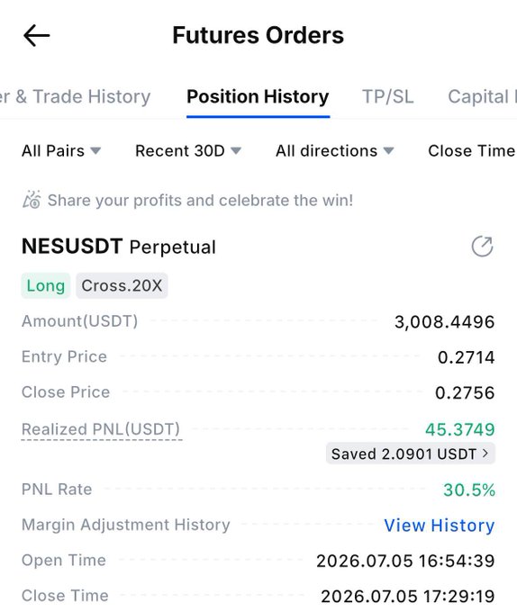 A "Futures Orders" Position History screen showing a closed NESUSDT Perpetual Long (Cross 20X) with 45.3749 USDT realized PNL at 30.5% rate, opened 2026.07.05.