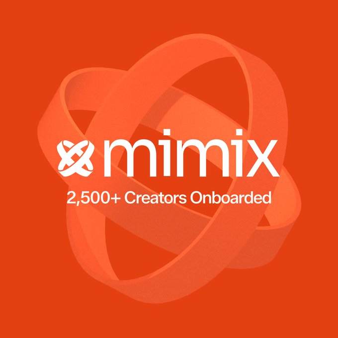 A graphic with an orange background features the Mimix logo and the text "mimix" alongside the statistic "2,500+ Creators Onboarded," with an abstract design resembling a stylized knot. It visually reinforces the post's achievement milestone of having onboarded over 2,500 creators onto the Mimix platform.