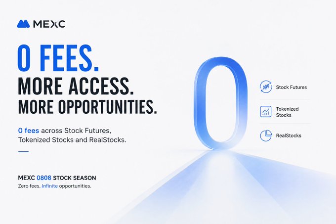 A clean white and blue advertisement for MEXC exchange promoting '0 FEES. MORE ACCESS. MORE OPPORTUNITIES' for Stock Futures, Tokenized Stocks, and RealStocks during their '0808 STOCK SEASON'.