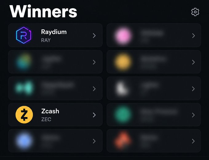 The image displays a dark-themed "Winners" list, likely from a crypto tracking app, featuring various altcoin entries with logos, tickers, and chevron arrows indicating they can be tapped for more details. Visible entries include "Raydium (RAY)" with its purple hexagonal logo and "Zcash (ZEC)" with a yellow circular logo, while the remaining entries are blurred out, hinting at hidden picks or teasers. This visual aligns with the post's message about emerging altcoin winners, as the blurred entries create intrigue and suggest the creator will reveal additional standout tokens—positioned as "perfectly placed" for the next market phase—beyond the already-shown Raydium and Zcash.