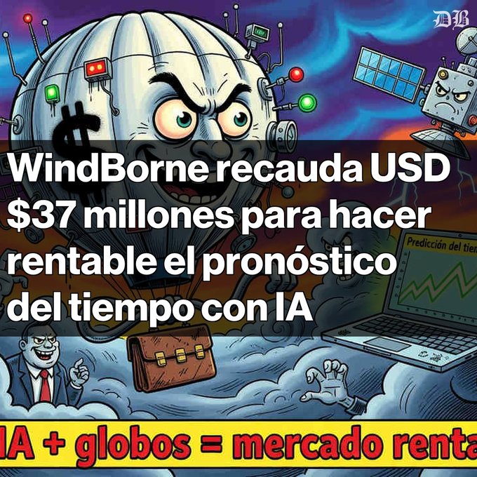 A cartoonish graphic with a caricature face and a dollar sign shows the headline 'WindBorne recauda USD $37 millones para hacer rentable el pronóstico del tiempo con IA', with the subheading 'IA + globos = mercado rentable' at the bottom.